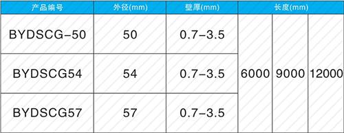 芷江螺旋式声测管供应规格尺寸